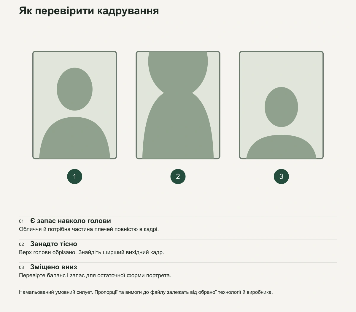 Схема правильного та невдалого кадрування фотографії для пам’ятника.